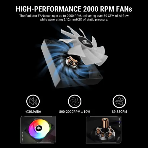 Ant Esports ICEStorm-360 ARGB CPU Liquid Cooler with Temperature Display